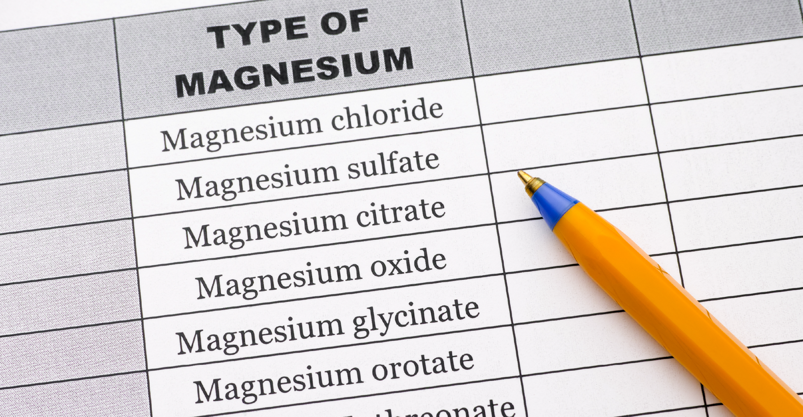 magnesium checklist 